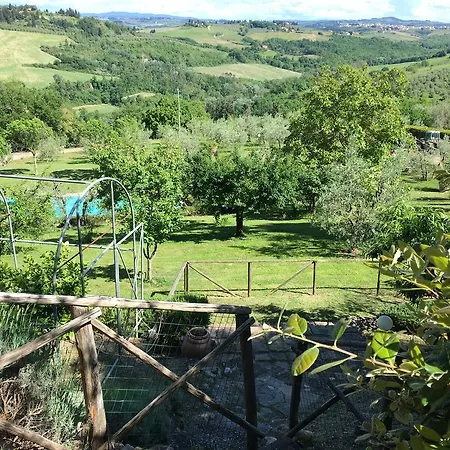 Séjour à la ferme Podere Casanova *
