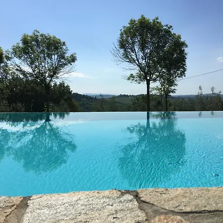 Séjour à la ferme Podere Casanova