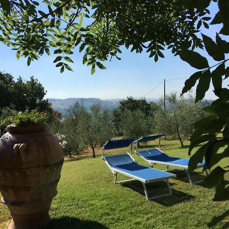 Séjour à la ferme Podere Casanova Montespertoli