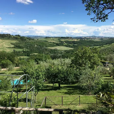 Séjour à la ferme Podere Casanova