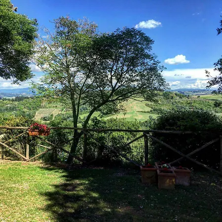 Podere Casanova * Montespertoli