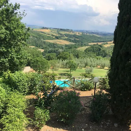 Séjour à la ferme Podere Casanova