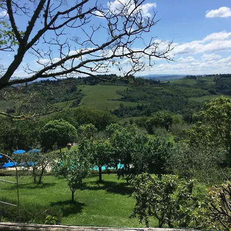 Podere Casanova *