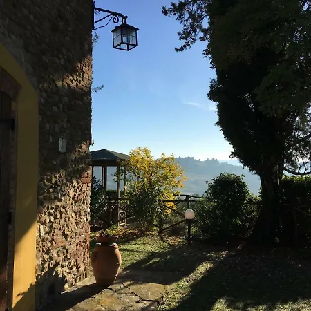 Podere Casanova