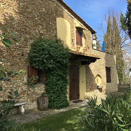 Podere Casanova Farma *